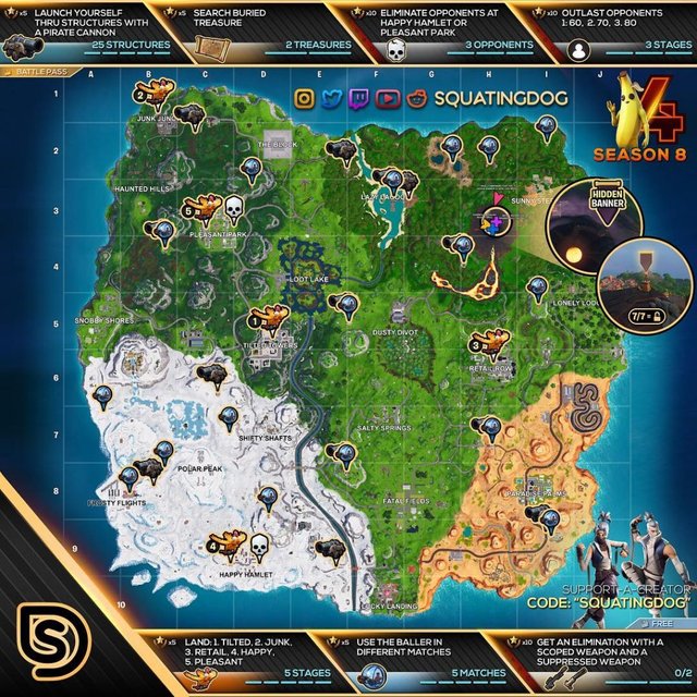 Fortnite Season 8 Week 4 Challenges Cheat Sheet