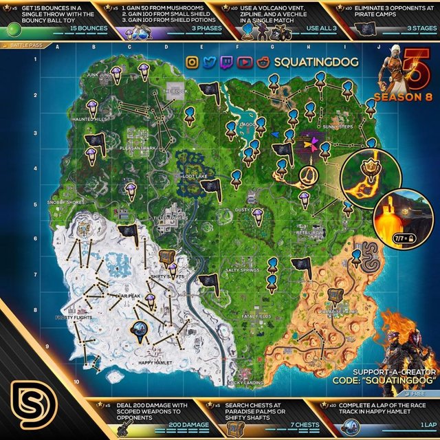 Fortnite Season 8 Week 5 Challenges Cheat Sheet