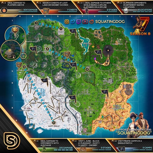 Fortnite Season 8 Week 7 Challenges Cheat Sheet