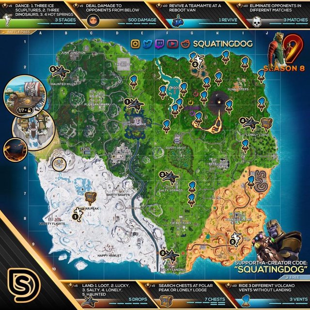 Fortnite Season 8 Week 9 Challenges Cheat Sheet