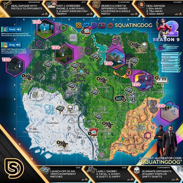 Fortnite Season 9 Week 2 Challenges Cheat Sheet