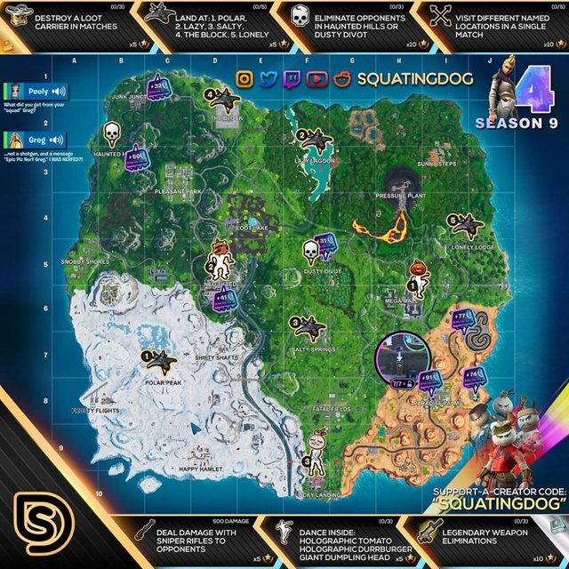 Fortnite Season 9 Week 4 Challenges Cheat Sheet