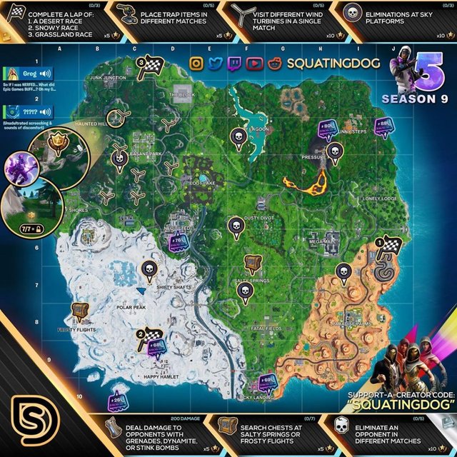 Fortnite Season 9 Week 5 Challenges Cheat Sheet