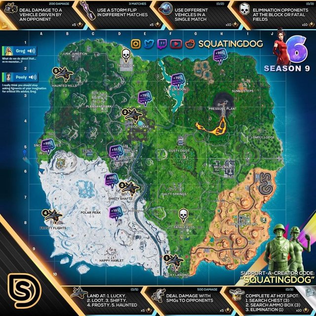 Fortnite Season 9 Week 6 Challenges Cheat Sheet