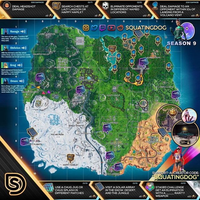 Fortnite Season 9 Week 9 Challenges Cheat Sheet