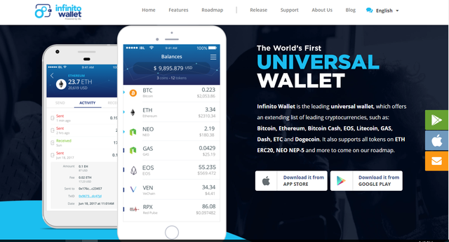 The world's fist Univeral wallet