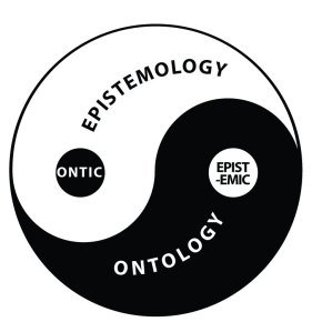 epistemic-ontic-V-ology