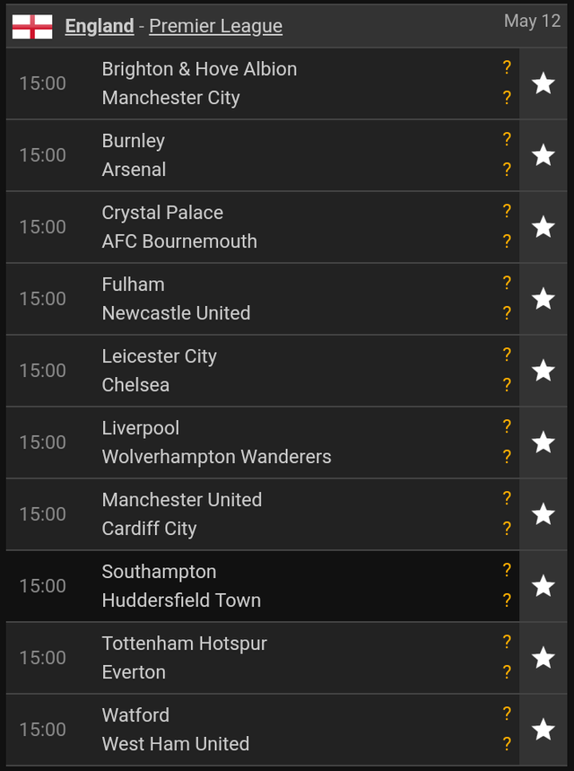 Sunday match prediction (win, draw and lost)