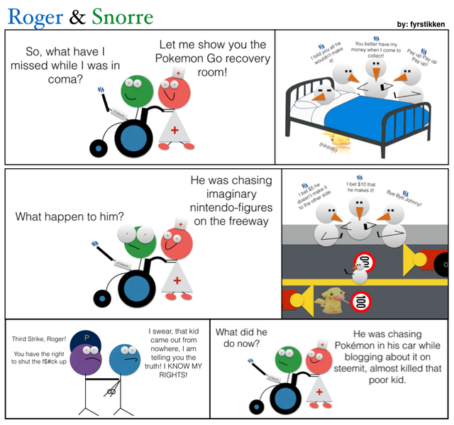 Roger & Snorre - The Awakening