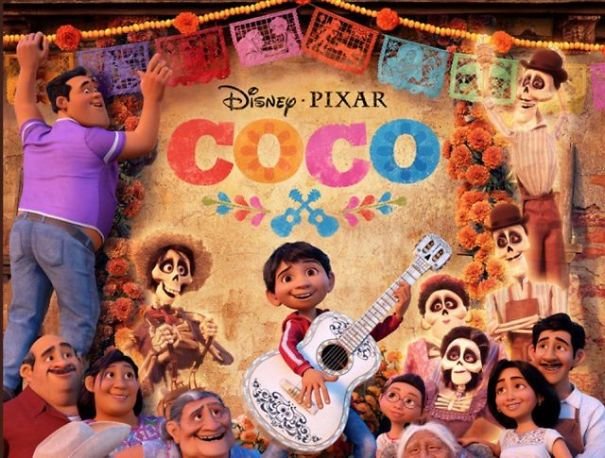 Coco full movie english new arrivals