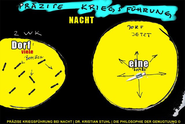 Präzise-Kriegsführung-nacht.jpg