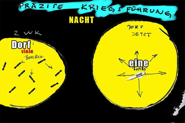 Präzise-Kriegsführung-nacht.jpg