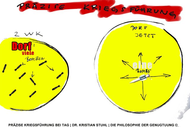 Präzise-Kriegsführung-gelb.jpg