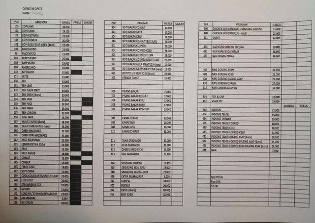 menu 36 coffee  by zomato.jpg