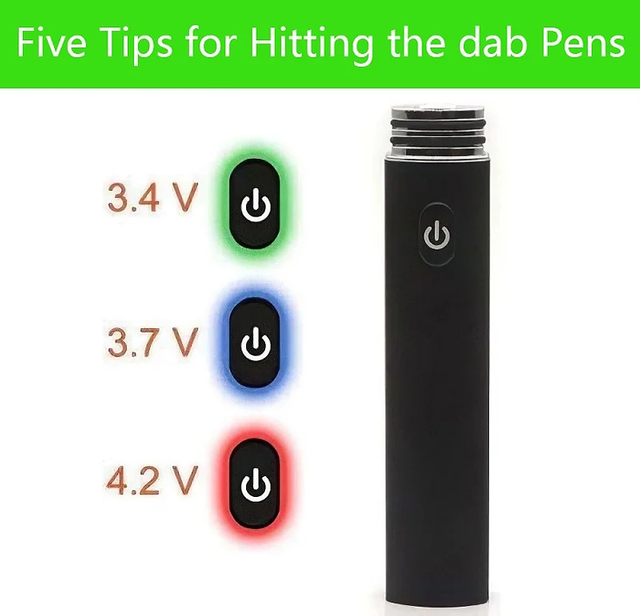 Hitting the dab Pens