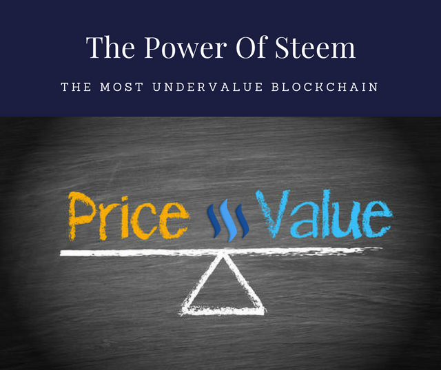 powerofsteem