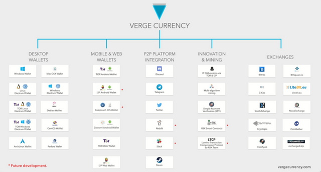 xvg.PNG