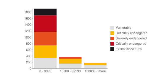 chart (1).png