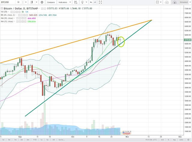 BTCUSD.jpg