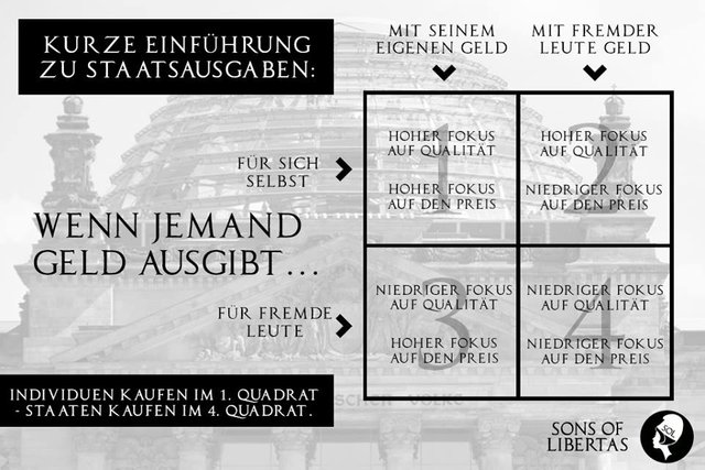 sons of libertas geld ausgeben quadrat.jpg