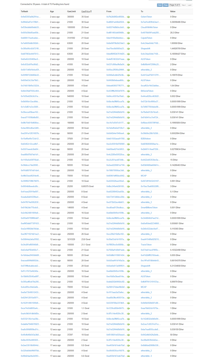 ether pending transaction.PNG