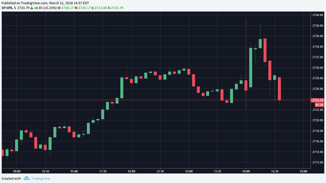 www.tradingview.png