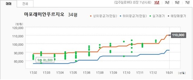 마래푸.jpg