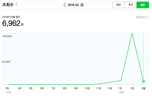 스크린샷 2018-04-16 오전 4.13.46.png