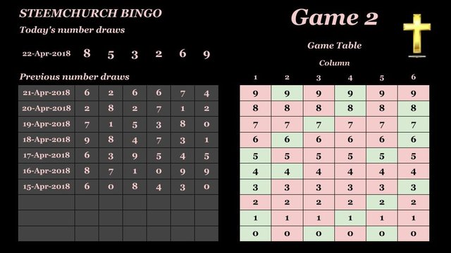 Game.2_Draw.8_22April2018.jpg