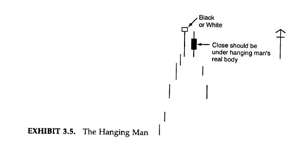 hangingMEN2.jpg