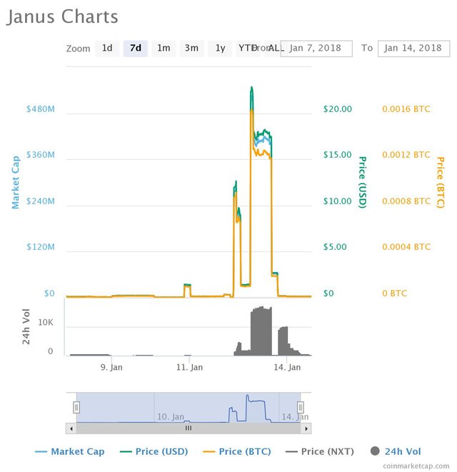 chart (2).jpeg