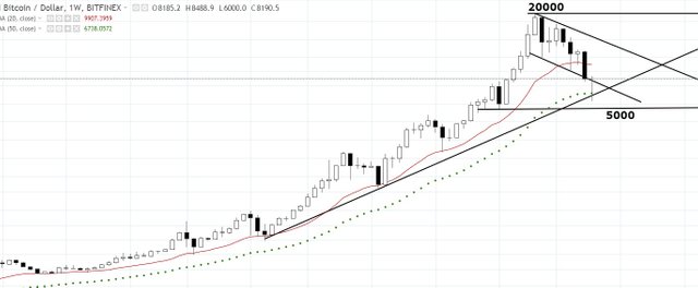 BTC-08-02-a.jpg