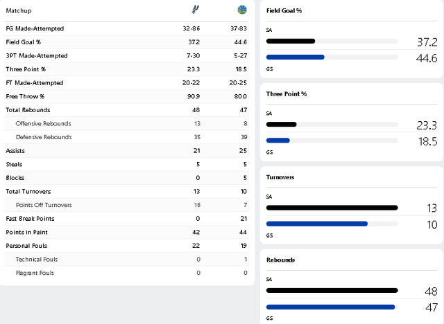 stats.png