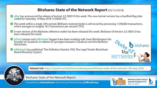 Bitshares-Speakers-SteemPower-BTS-State-of-the-Network.jpg