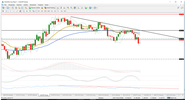 cadjpy.png