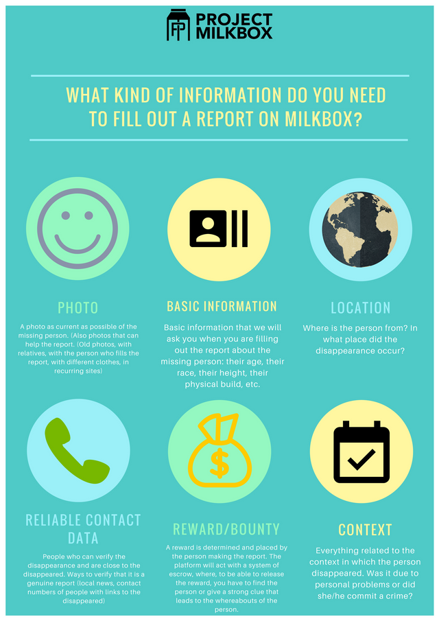 Fruits Information Campaign Poster.png