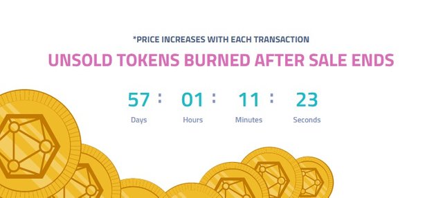 XYO token sale 1.jpg