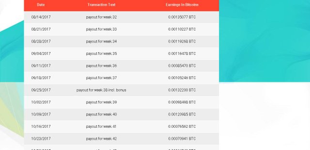 plan c mining1.JPG