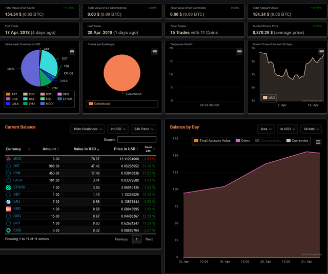 CoinTracking 2.png