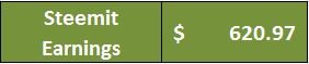 20180107 steemit-weekly-earnings.JPG