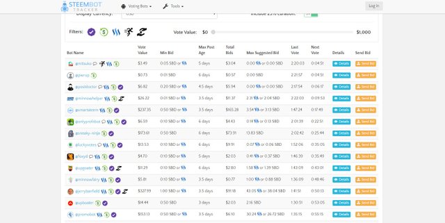 steemit bots.jpg