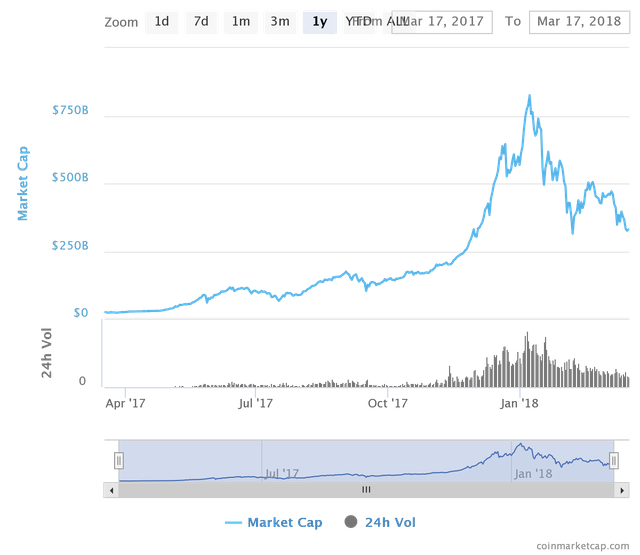 chart.png