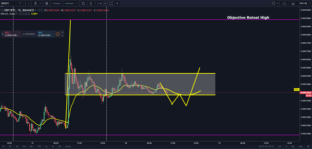 2018-1-12-XRP-10-59AM.png