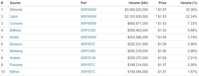 ripple-price-tv-jan18.jpg