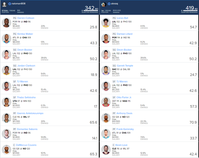 Fanduel 20-Oct.png