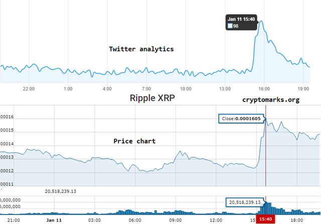 chart_20180111.png