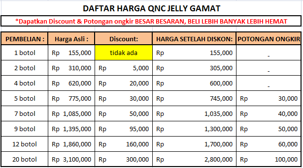 harga-qnc-jelly-gamat.png