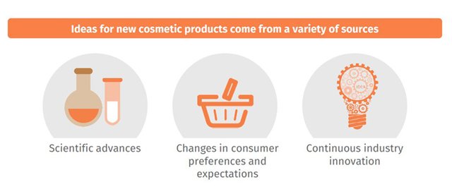 cosmetics-new-products[123].JPG
