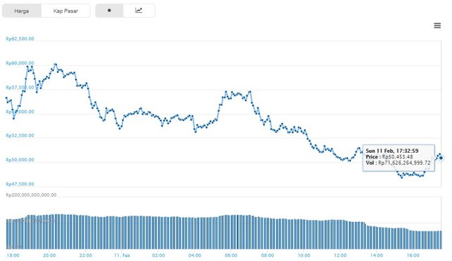 steem idr.jpg