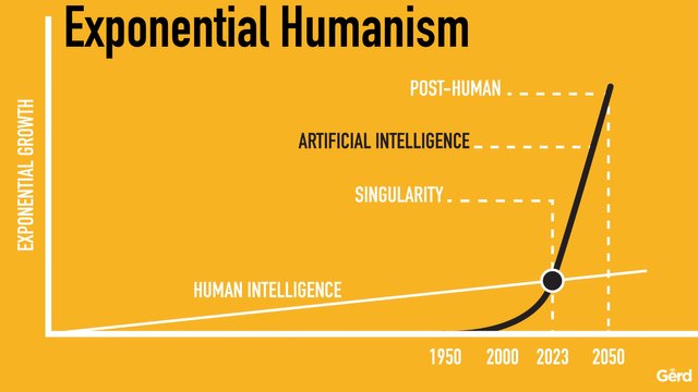 Technology-vs-Humanity-futurist-speaker-author-gerd-leonhard.019.jpeg